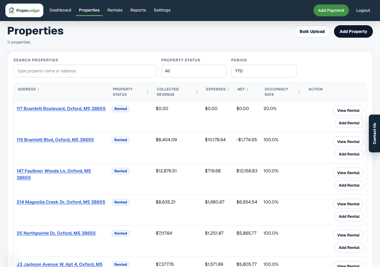 Properties page showing property status filters, property rows, Vacant and Rented status pills, financial totals, occupancy, and rental actions.