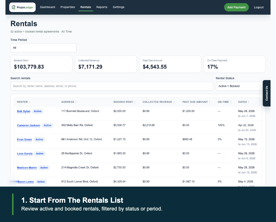 Animated walkthrough of the Rentals list, rental detail page, and Create Rental Agreement modal.